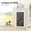 SOBUY SILNA MIBE ZGODBA BELA KUHINSKA KUHINJSKA MIBE Z Blackboard FWT20-W